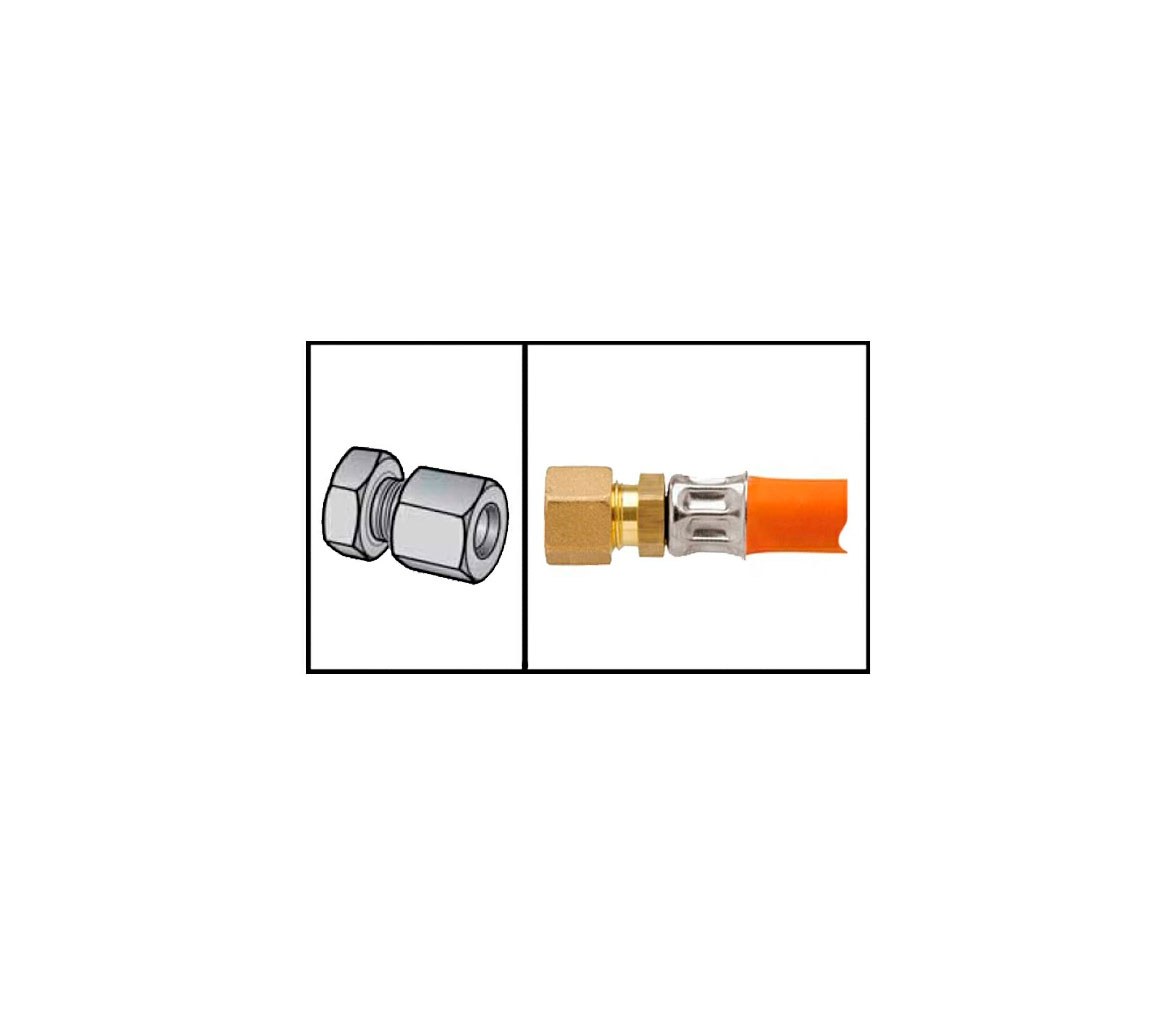 Kit for Remote Campingaz Cylinders