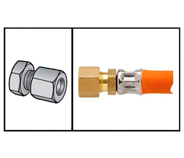 Kit para Bombona de Gas