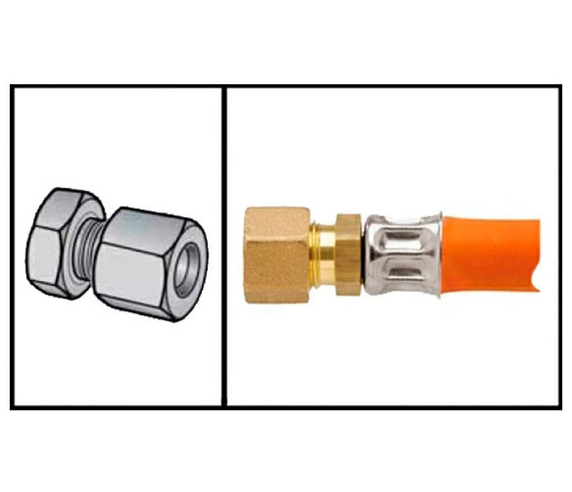 Kit para Bombona de Gas Campingaz
