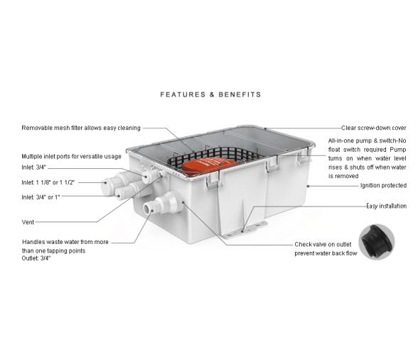 Seaflo Kit Bomba de Achique Evacuacion  Ducha 750GPH