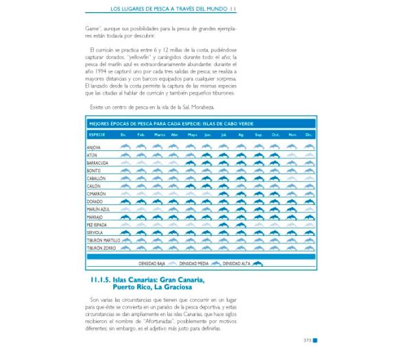 La gran pesca deportiva en el mar