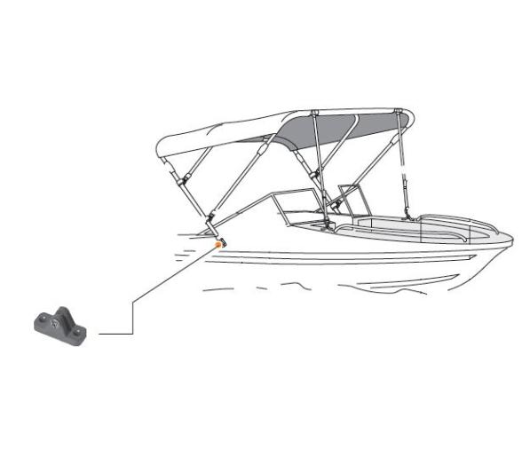 Lalizas Gozne Cubierta para Toldo