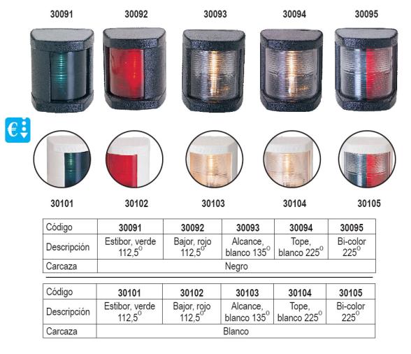 Lalizas Luces de Navegacion Classic N12