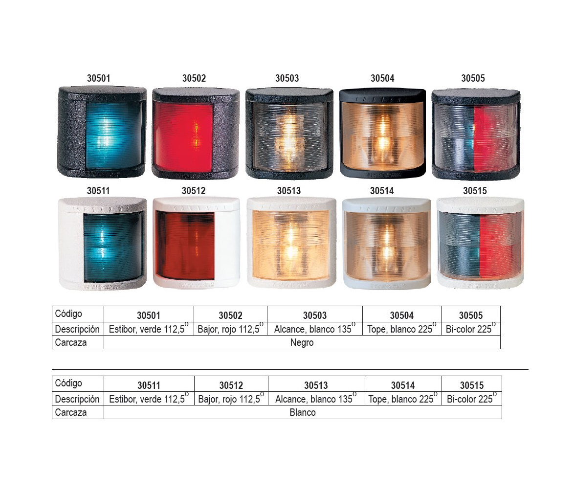 Lalizas Luces de Navegacion Classic N20 Lalizas