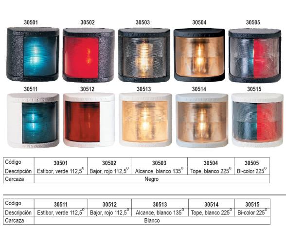 Lalizas Luces de Navegacion Classic N20 Lalizas