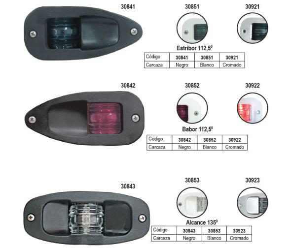 Lalizas Luces de Navegacion de Montaje Vertical Eye Lalizas