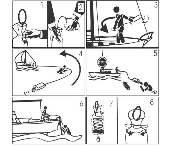 Lalizas Sistema de Rescate  Hombre al Agua