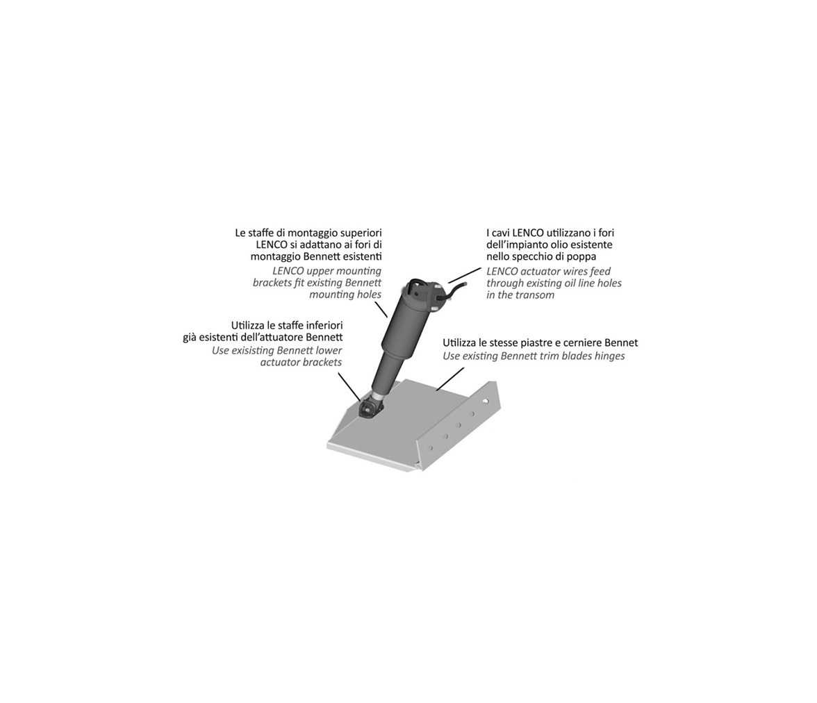 Lenco Kit de Equipamiento de Flaps Bennet
