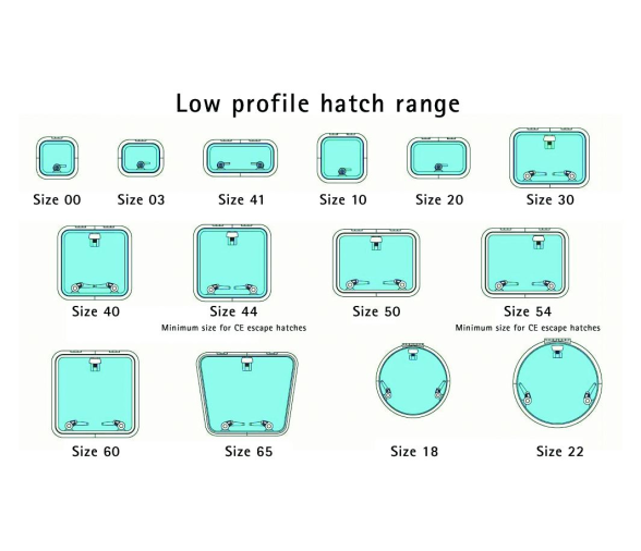 Lewmar Escotilla Bajo Perfil