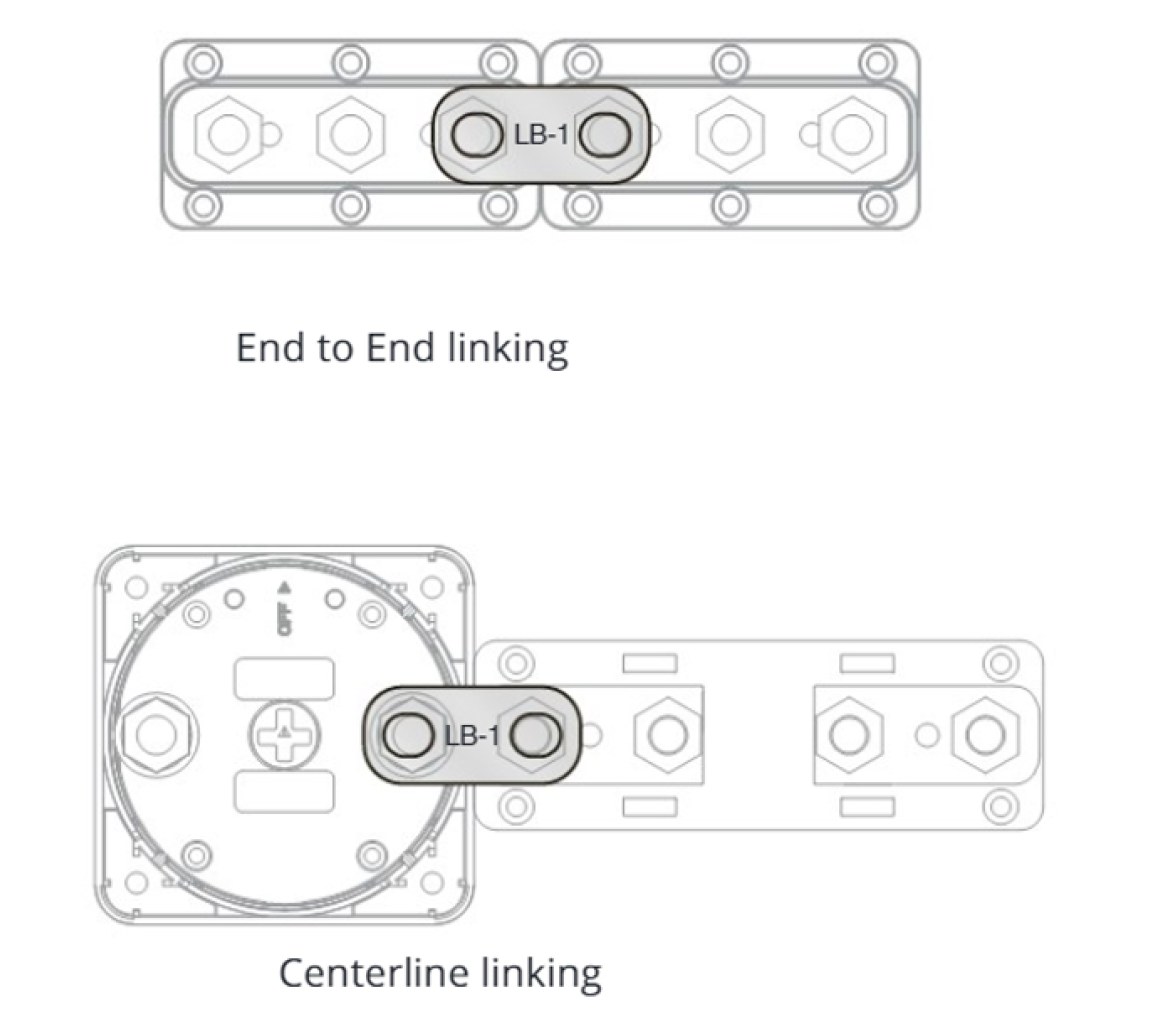 Link Bars Barras de enlace LB-1