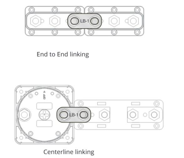 Link Bars Barras de enlace LB-1