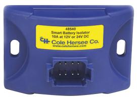 Littelfuse FlexMod Controlador Aislador