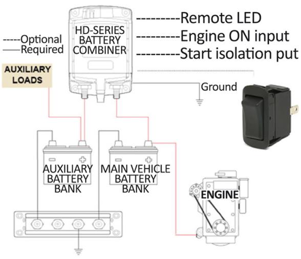 Littelfuse Rele Automatico Biestable