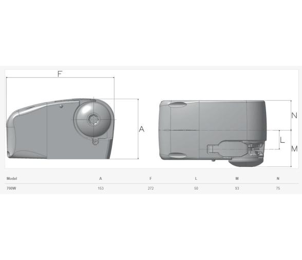 Lofrans Molinete Horizontal Lion 1000