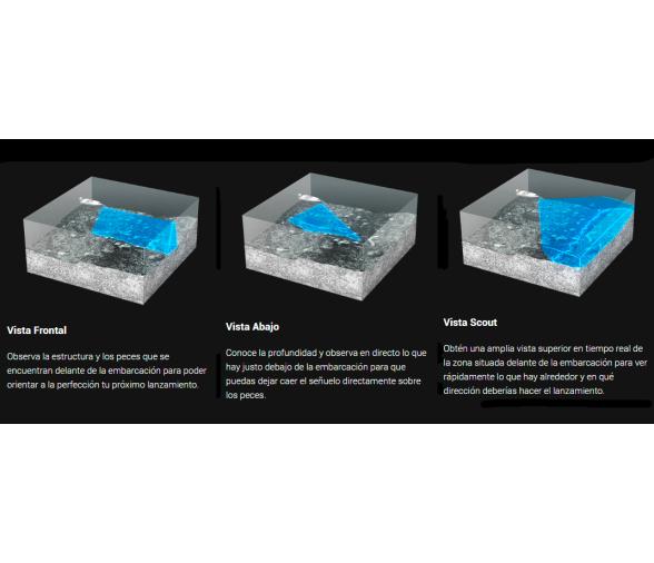 Lowrance ActiveTarget II (solo transductor)