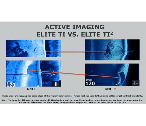 Lowrance GPS Sonda Elite-9 Ti2 ROW Active Imaging 3 in 1