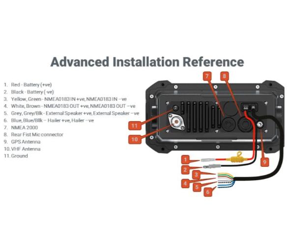 Lowrance LINK-9 Radio VHF Marina con DSC y AIS Recibida