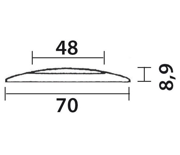 Luces de Cortesia Redonda IP67 Inox