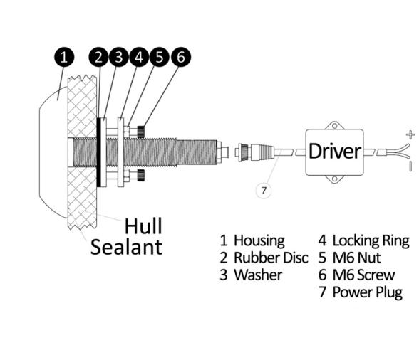 Luz 6 LEDs Sumergible Color Blanco
