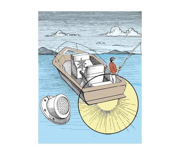 Luz Estanca Sumergible ABS Inclinada