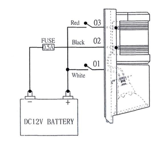 Luz Mastil Combo Navegacion y Cubierta LED