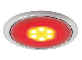 Luz Dia Noche Techo Superficie