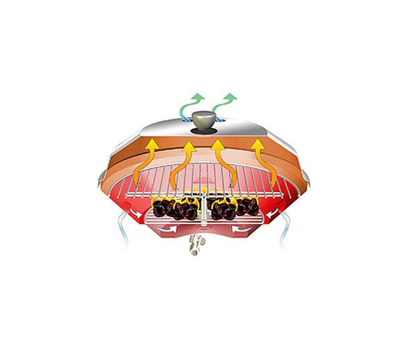 Magma Barbacoa Carbon Marine Kettle Original