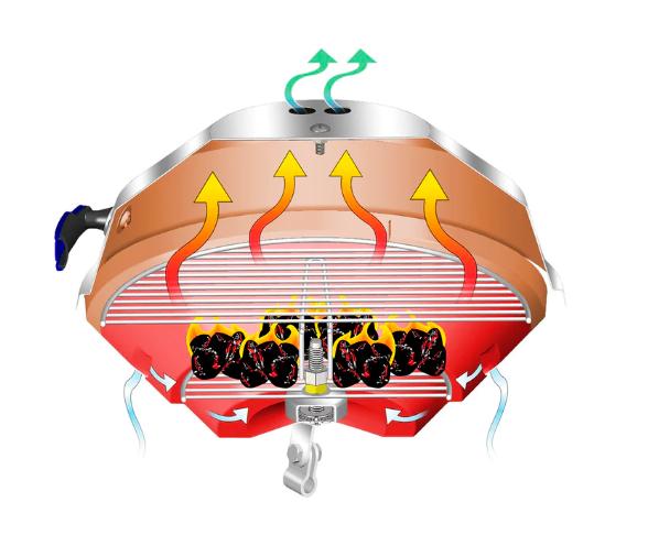 Magma Barbacoa Carbon Marine Kettle Party