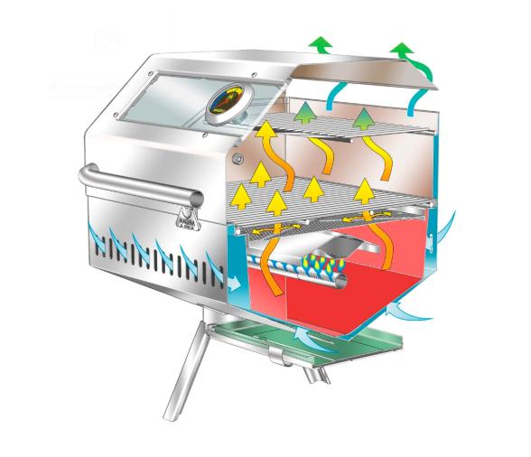 Magma Barbacoa Gas Gourmet Catalina Infrarroja