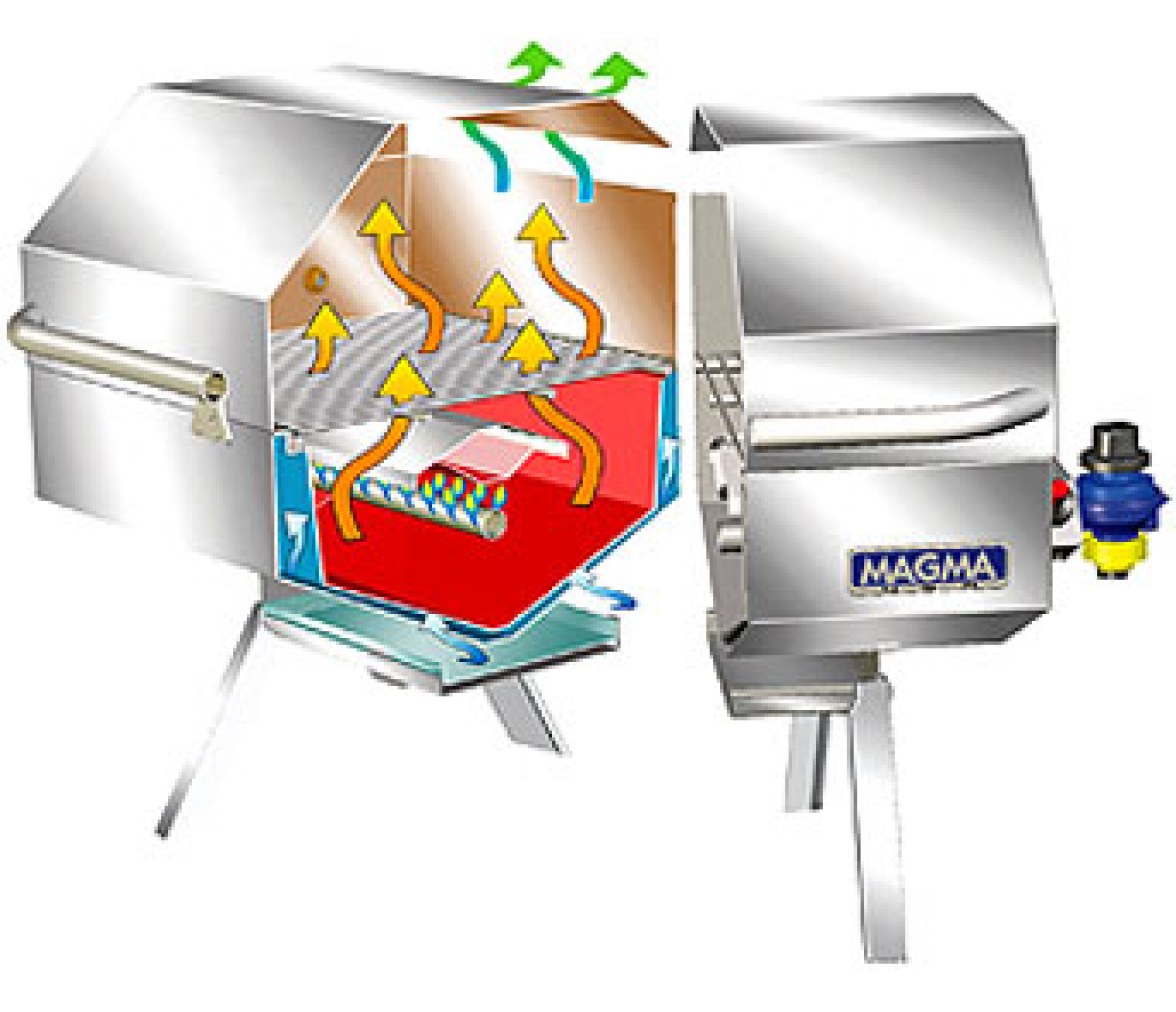 Magma Barbacoa Gas Gourmet Newport II