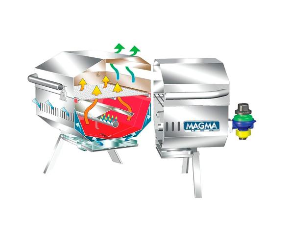 Magma Barbacoa Gas Grill Chefsmate