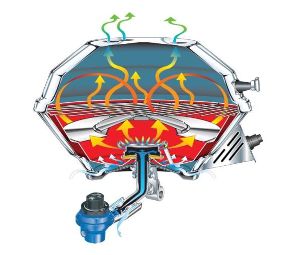 Magma Barbacoa Gas Marine Kettle 3 Original