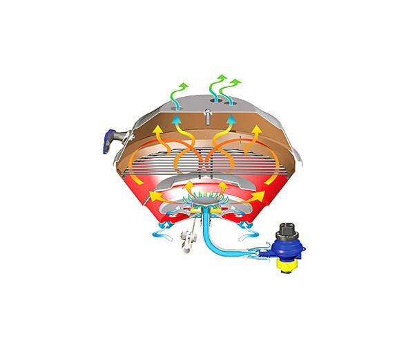 Magma Barbacoa Gas Marine Kettle Original