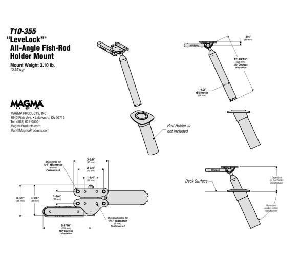 Magma Soporte LeveLock Cañero Barbacoa