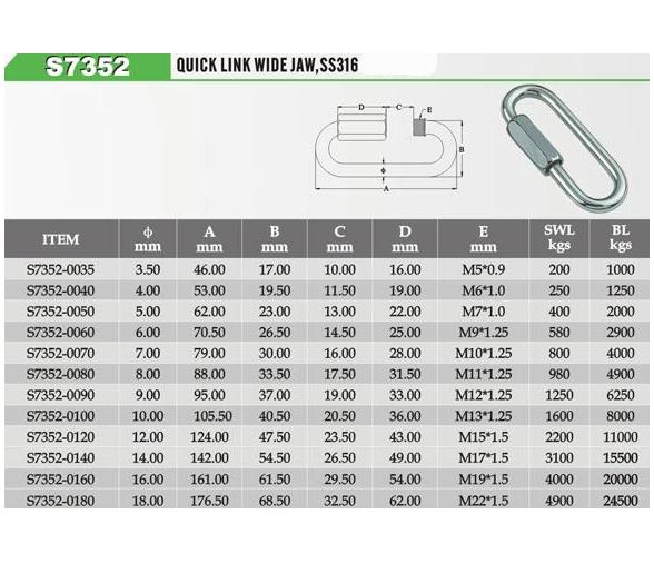 Mallon Rapido Largo Inox