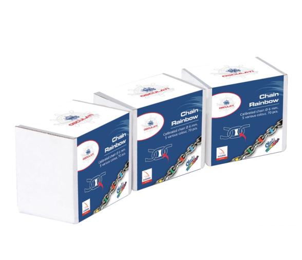 Marcador para Cadena en Kit