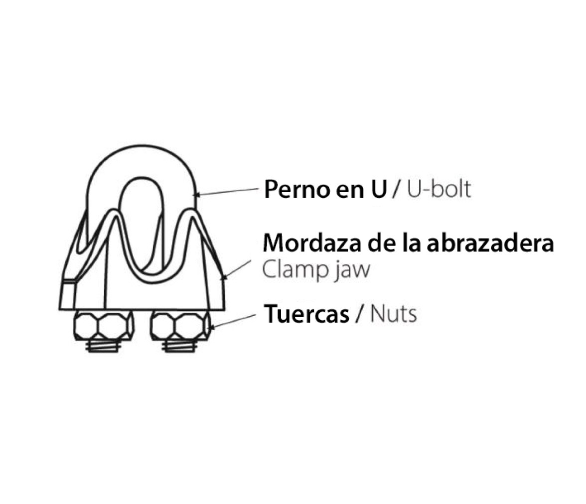 Prensacables para Cable de Acero Negro