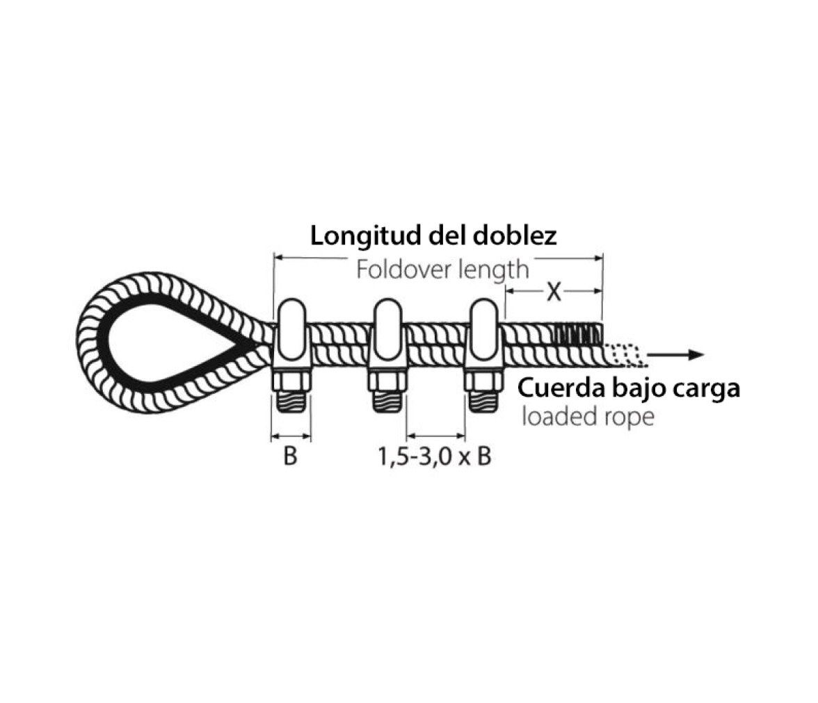 Prensacables para Cable de Acero Negro