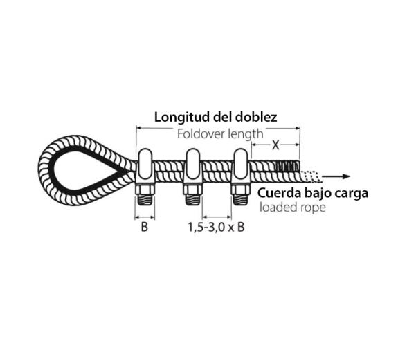 Marinetech Prensacables para Cable de Acero
