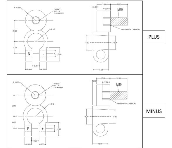 MASTERVOLT Terminal de Batería D con Rosca M10