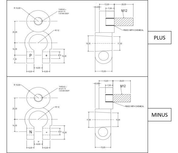 MASTERVOLT TERMINAL DE BATERÍA D CON ROSCA M12