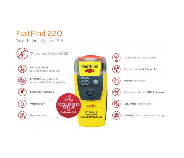 FastFind 220 PLB with GPS Beacon