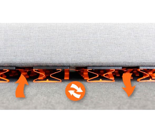 MODULOFLEX Somier en Kit 70x200cm