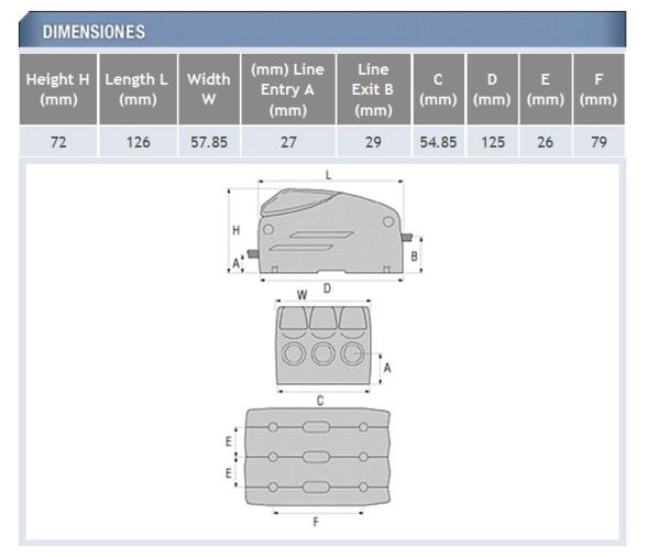 Stopper Mordaza Automatica D1 Triple Lewmar