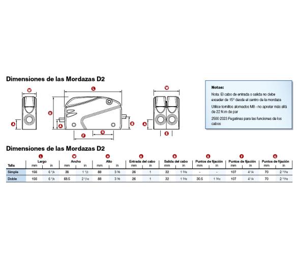 Stopper Mordaza Automatica D2 Simple Lewmar