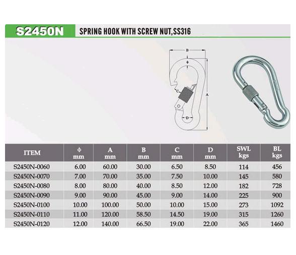 Mosqueton Bombero con Cierre Inox 316 Vinox