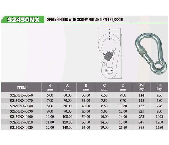 Mosqueton Bombero con Ojillo y Cierre Inox 316 Vinox