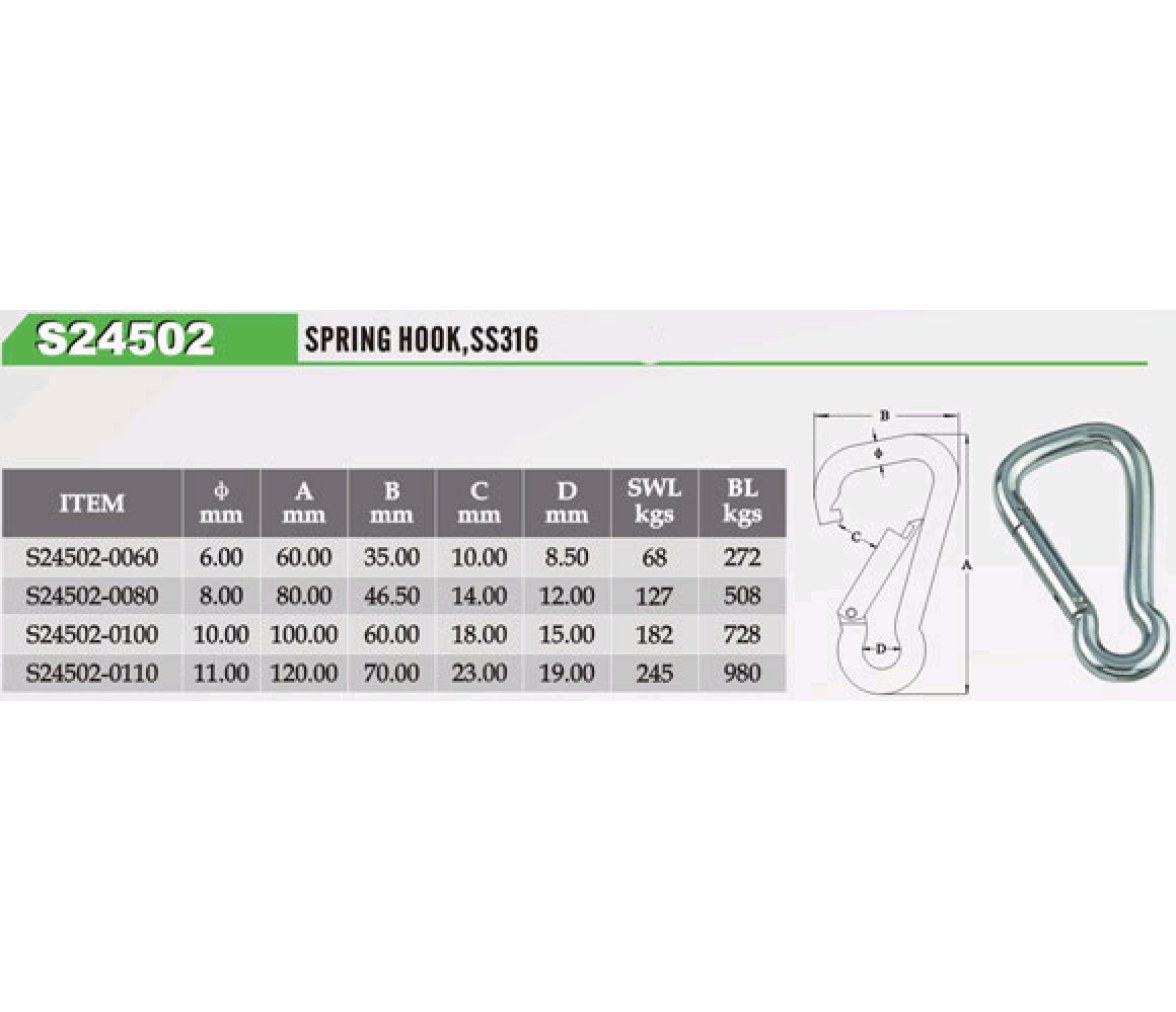 Mosqueton Harness Inox Vinox