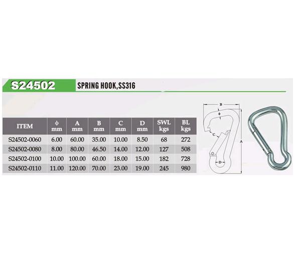 Mosqueton Harness Inox Vinox