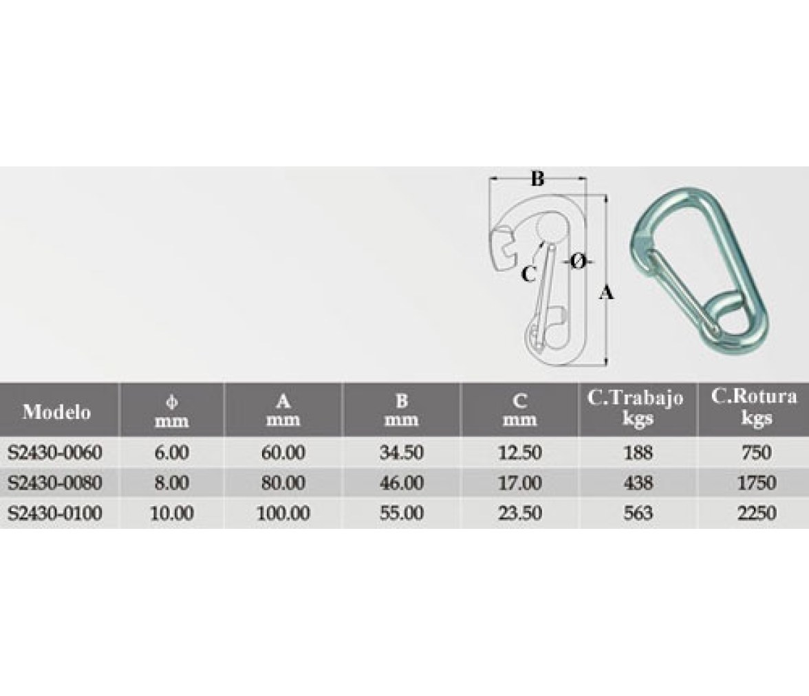 Mosqueton Plano con Ojillo Inox 316 Vinox